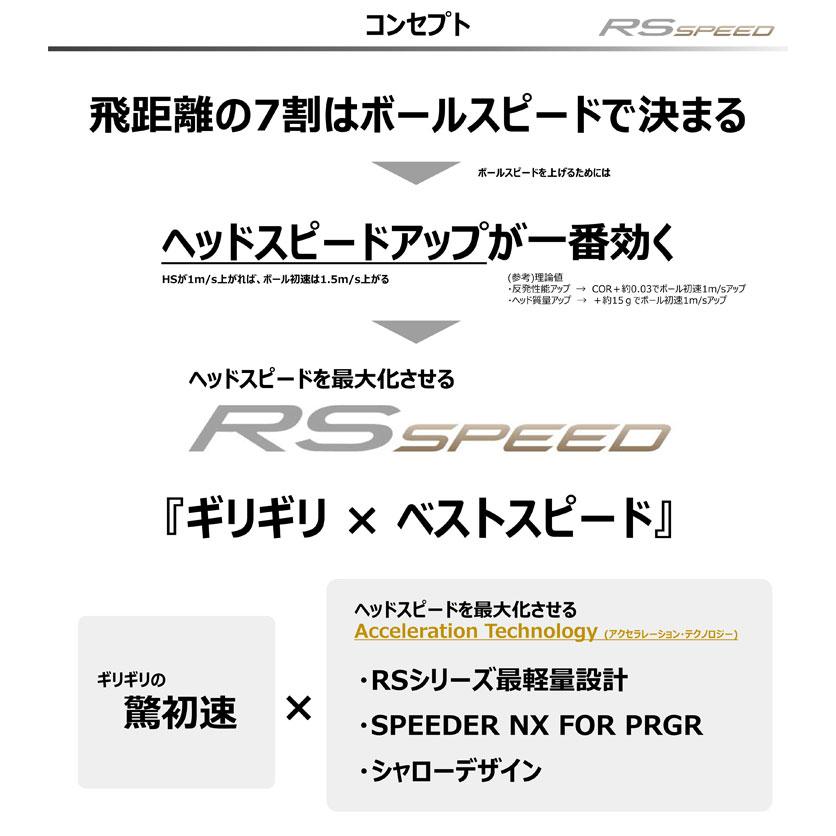 PRGR（プロギア） 特注カスタムクラブ RS SPEED ドライバー