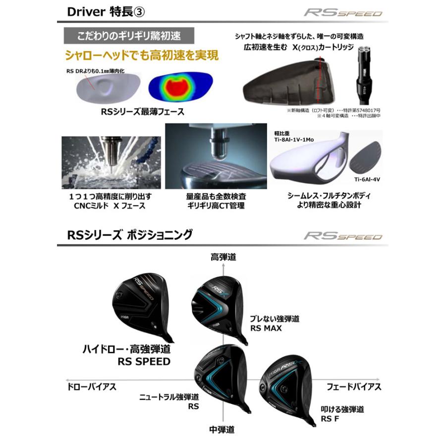 特注カスタムクラブ プロギア RS SPEED ドライバー グラファイトデザイン aG33 シャフト PRGR（プロギア） 特注カスタムクラブ RS SPEED ドライバー