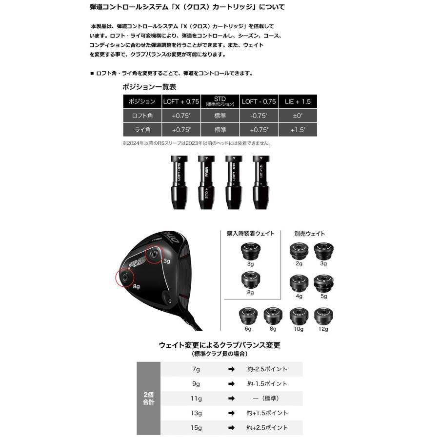 PRGR（プロギア） 予約キャンペーン対象 RS ドライバー Diamana FOR