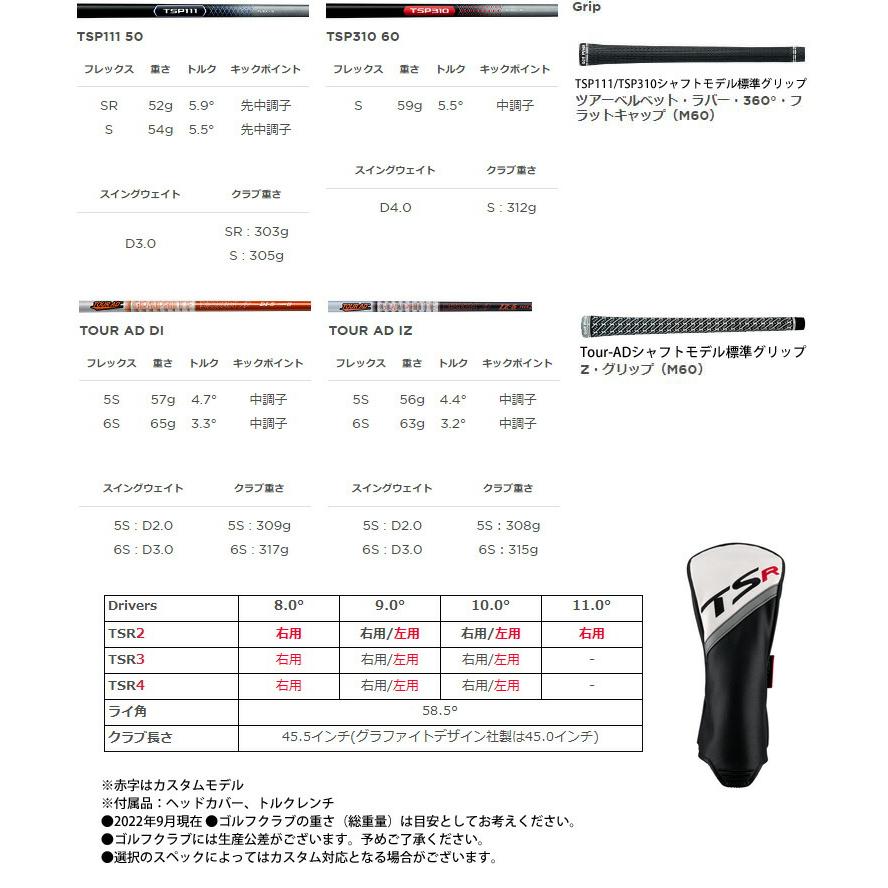 T-Series タイトリスト TSR2 ドライバー TSP310 シャフト T-Series タイトリスト TSR2 ドライバー TSP310 シャフト