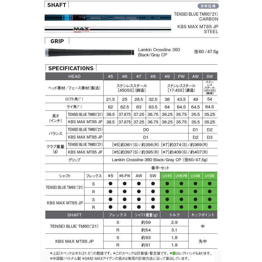 SIM2 テーラーメイド MAX アイアン TENSEI BLUE TM60 シャフト 単品 