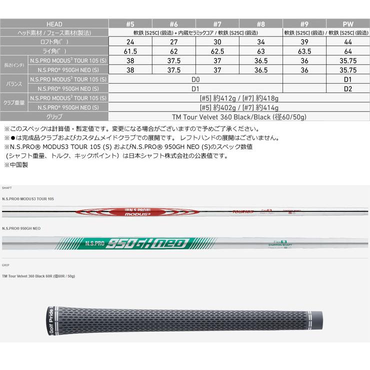 TaylorMade 10％OFFクーポン対象 テーラーメイド P8CB アイアン N.S.