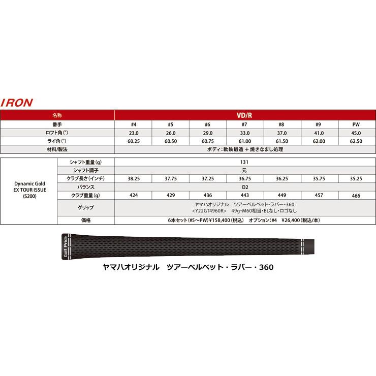 まとめ売り ヤマハ 2024年 RMX VD/R アイアン ダイナミックゴールド EX ツアーイシュー シャフト 6本セット[＃5-P]