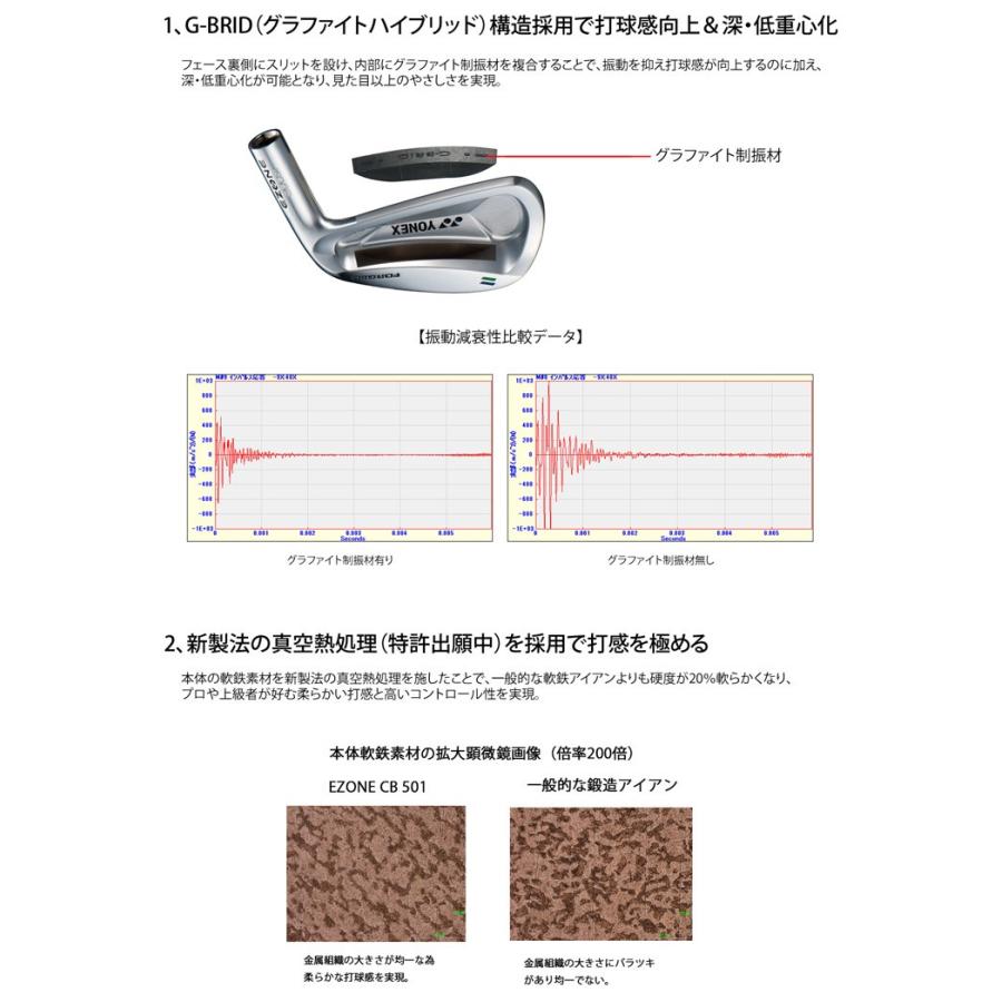 ヨネックス EZONE CB501 フォージド アイアン 単品[＃3、＃4] N.S.PRO MODUS3 TOUR105 シャフト仕様｜greenfil-wear｜02