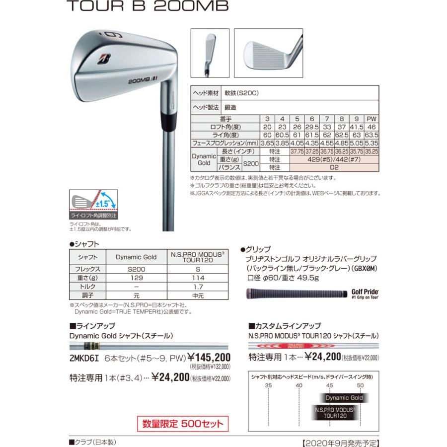 ブリヂストンゴルフ Tour B 0mb アイアン 6本セット 5 P ダイナミックゴールド シャフト Bs0mbi6dg ゴルフプラザ グリーンフィル 通販 Yahoo ショッピング