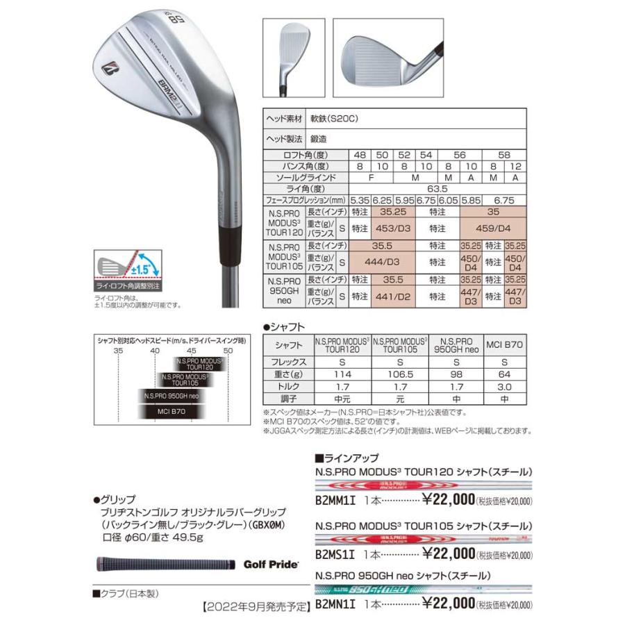 特注カスタムクラブ ブリヂストンゴルフ TOUR B BRM2 ウエッジ N.S.PRO MODUS3 TOUR105 シャフト｜greenfil｜04