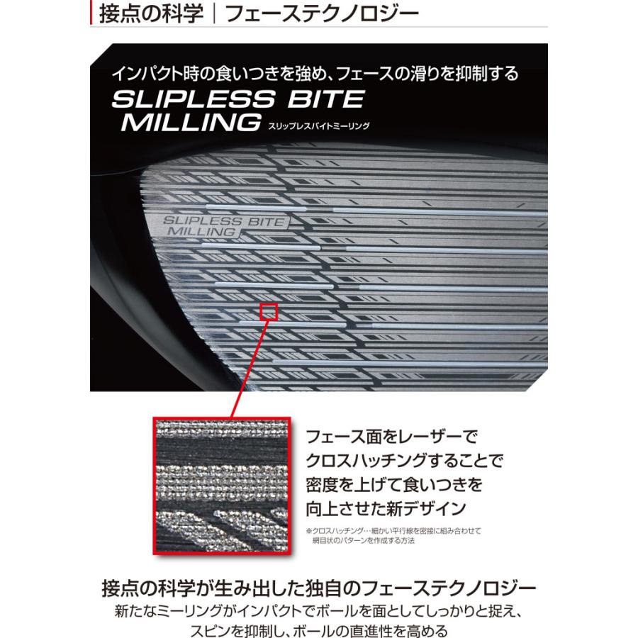 B Series 特注カスタムクラブ ブリヂストンゴルフ B1 ST ドライバー