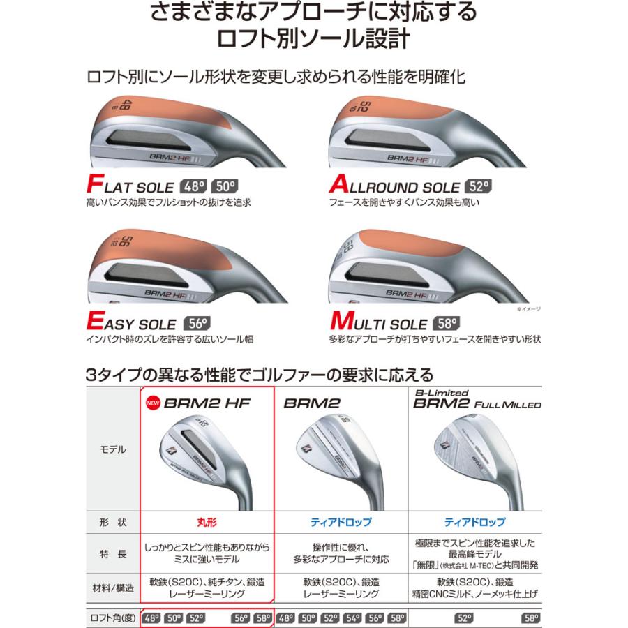 B Series 特注カスタムクラブ ブリヂストンゴルフ BRM2 HF ウエッジ