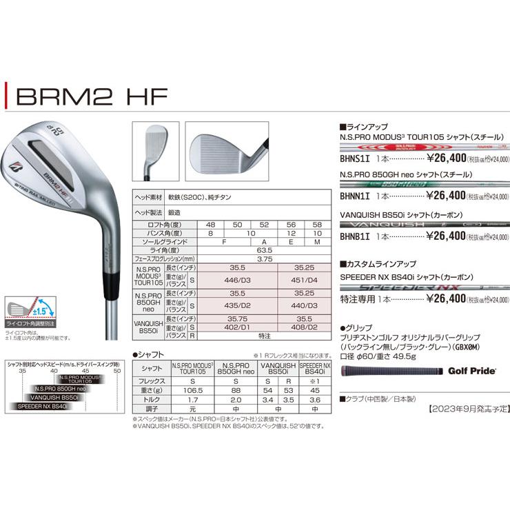 B Series 特注カスタムクラブ ブリヂストンゴルフ BRM2 HF ウエッジ