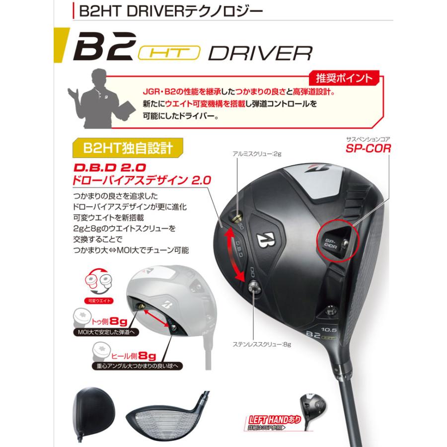 ブリヂストンゴルフ B2 HT ドライバー フジクラ SPEEDER NX BLACK 50 シャフト｜greenfil｜05