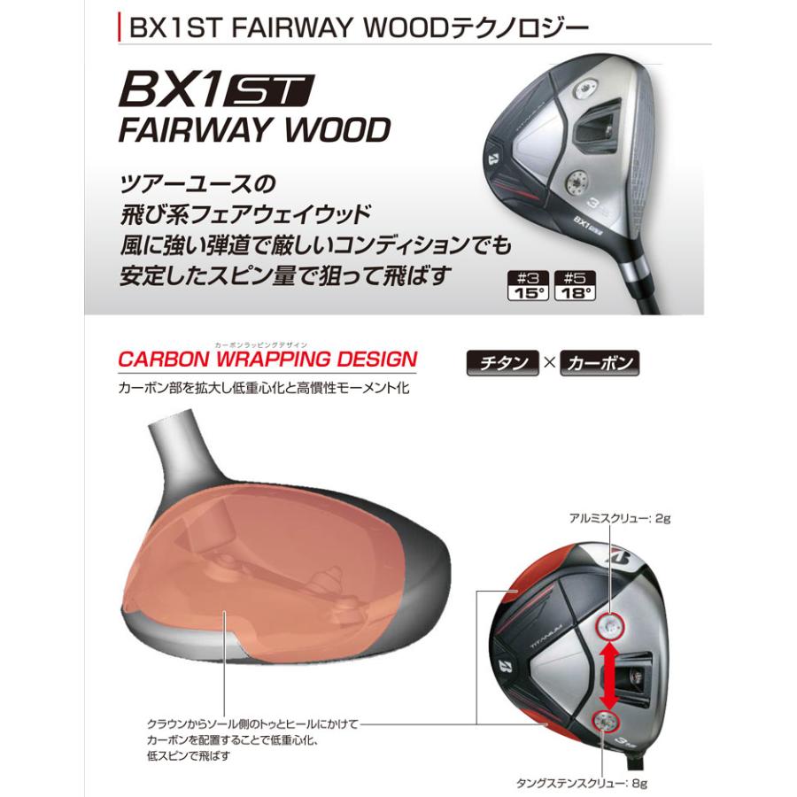 特注カスタムクラブ ブリヂストンゴルフ BX1ST フェアウェイウッド フジクラ SPEEDER NX GOLD シャフト_1