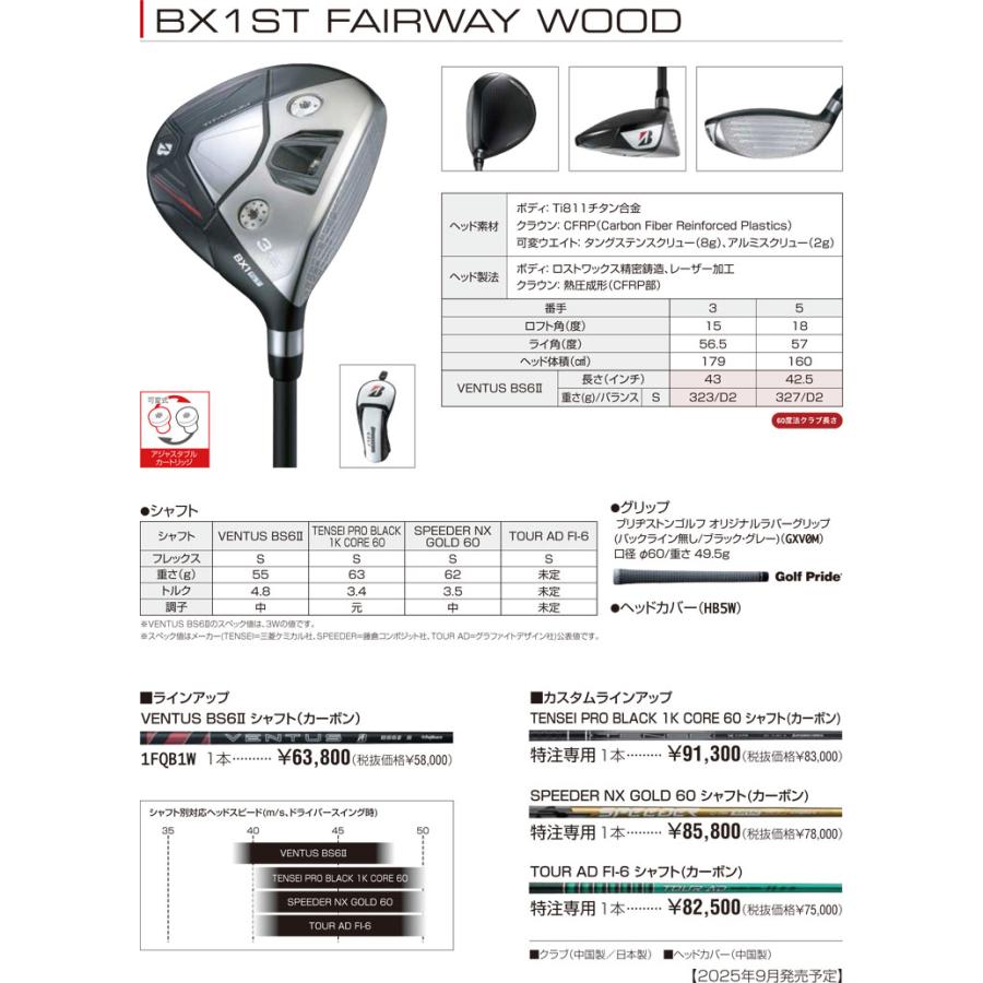 特注カスタムクラブ ブリヂストンゴルフ BX1ST フェアウェイウッド フジクラ SPEEDER NX GOLD シャフト_3