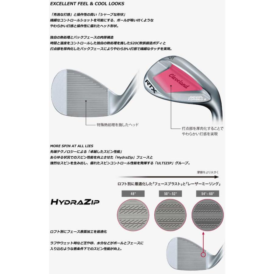 RTX クリーブランド DEEP FORGED 2 ウエッジ ダイナミックゴールド