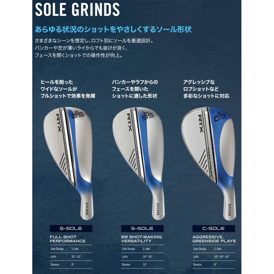 特注カスタムクラブ クリーブランド RTX FULL-FACE 2 ウエッジ DG 95 