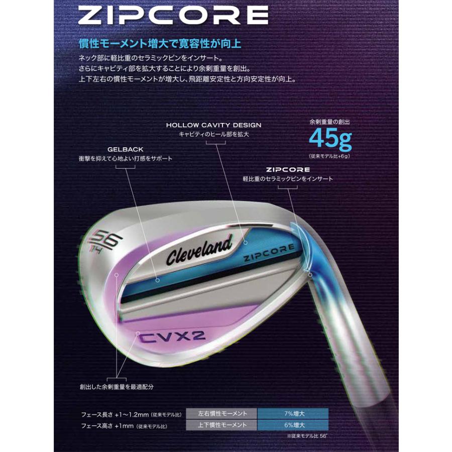 Cleveland Golf クリーブランド CVX 2 ZIPCORE ウエッジ ダイナミック 