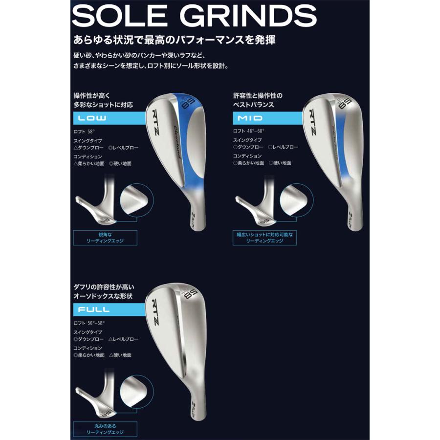 Cleveland Golf（クリーブランドゴルフ） 20％OFFクーポン対象 特注