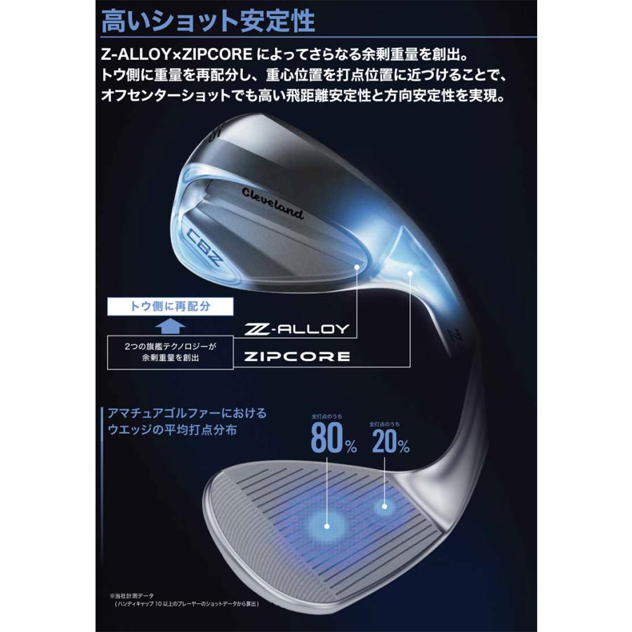 Cleveland Golf（クリーブランドゴルフ） 20％OFFクーポン対象
