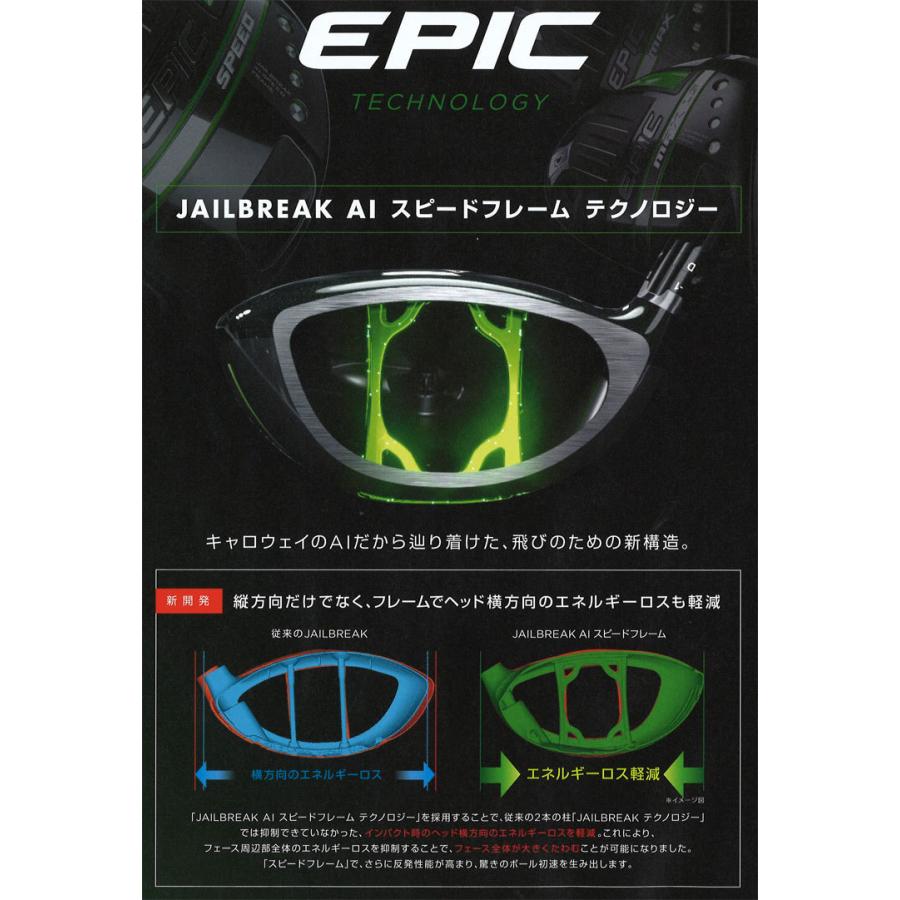 キャロウェイ EPIC SPEED ドライバー Diamana TB60 シャフト｜greenfil｜03