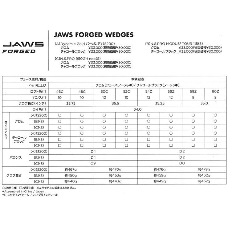 特注カスタムクラブ キャロウェイ JAWS FORGED ウィメンズ ウェッジ チャコールブラック N.S.PRO Zelos8 シャフト｜greenfil｜05