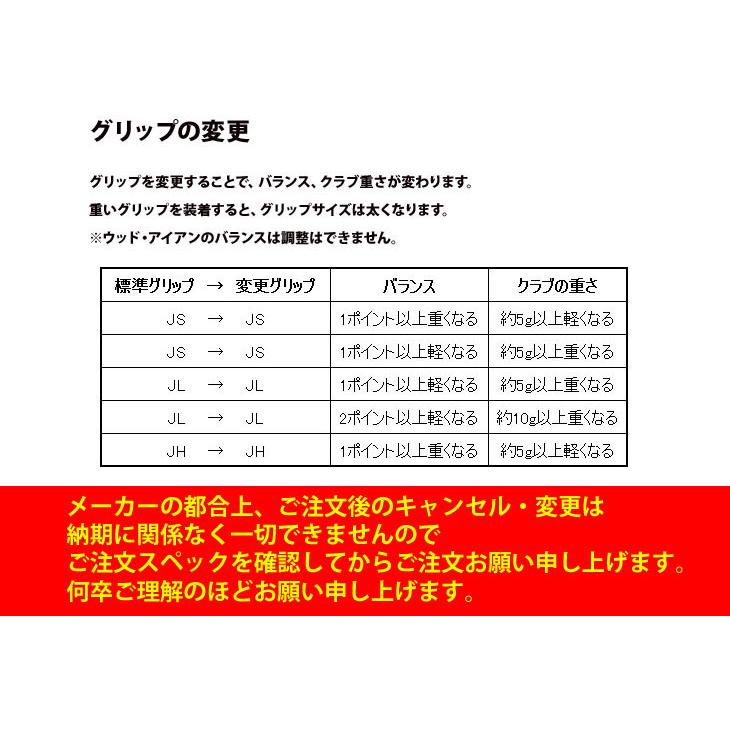 特注カスタムクラブ キャロウェイ JAWS FORGED ウィメンズ ウェッジ チャコールブラック MCI FUJIKURA ホワイト シャフト｜greenfil｜07