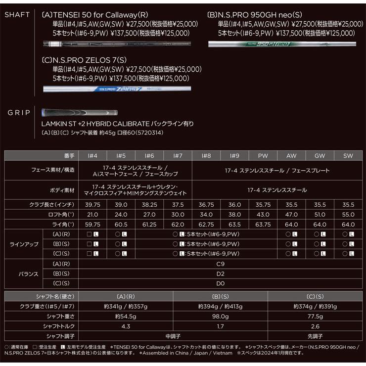 特注カスタムクラブ キャロウェイ PARADYM Ai SMOKE HL アイアン 5本セット[＃6-PW] MC70 / MC80 for Callaway シャフト｜greenfil｜04