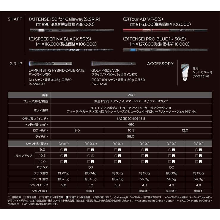 公式通販 特注カスタムクラブ キャロウェイ PARADYM Ai SMOKE MAX ドライバー 三菱 TENSEI PRO ORANGE 1K シャフト