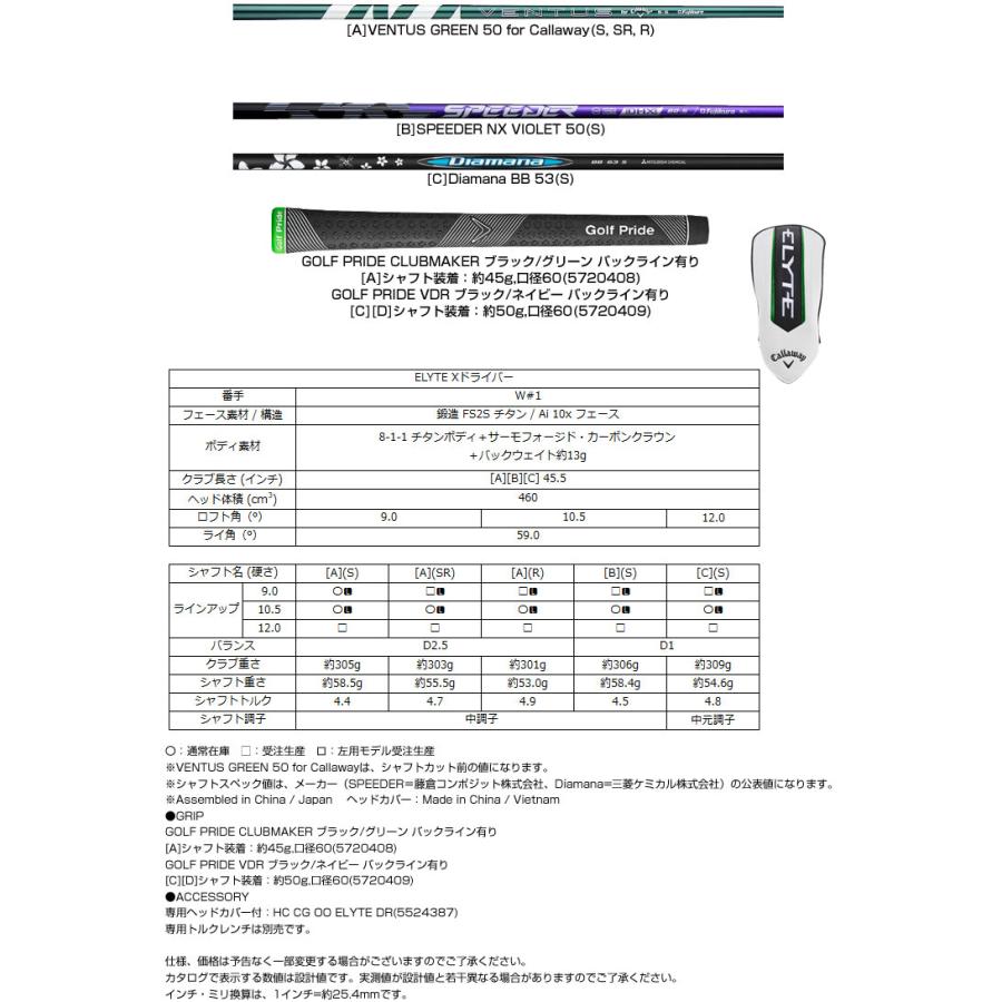 Callaway 割引クーポン対象 キャロウェイ ELYTE X ドライバー フジクラ