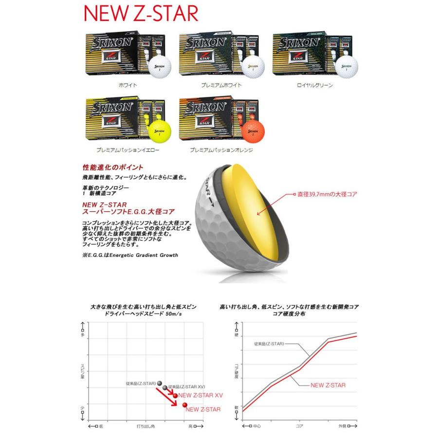 ダンロップ 2017年モデル NEW スリクソン SRIXON Z-STAR / Z-SATR XV ゴルフボール 1ダース [12球入り] DUNLOP SRIXON Z STAR XV 2017｜greenfil｜03