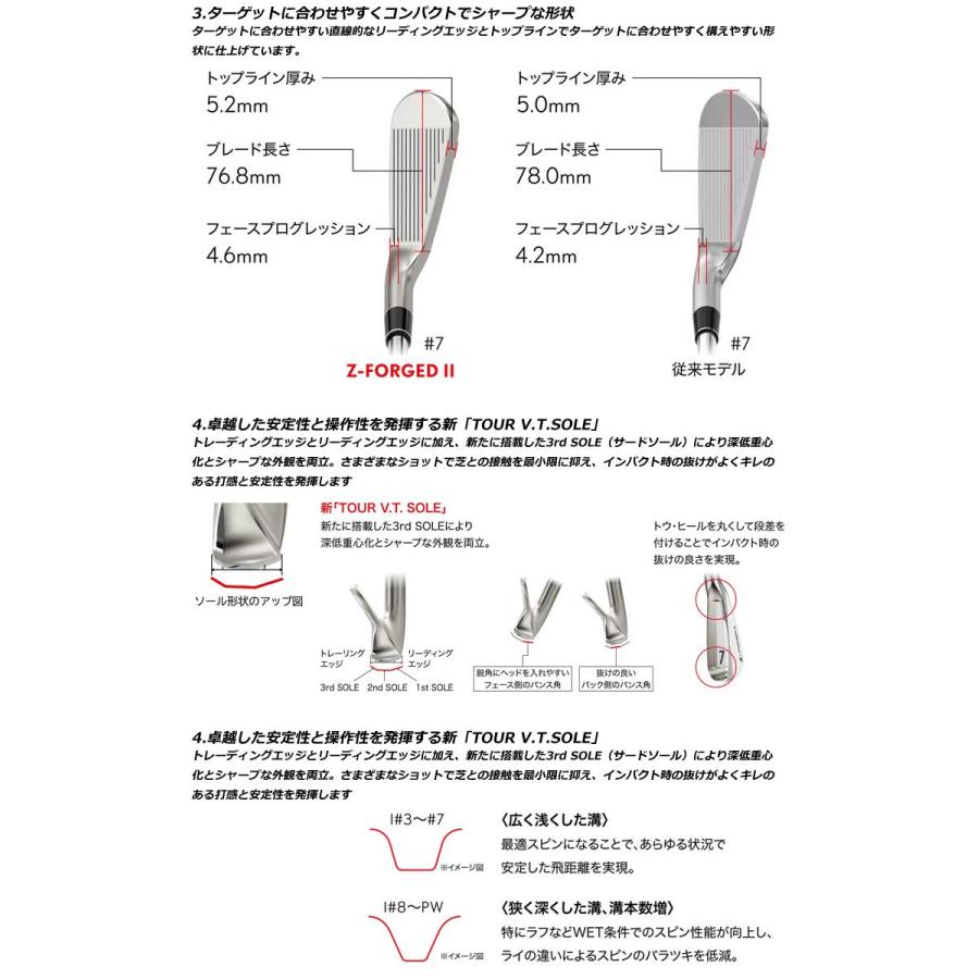 ZX（スリクソン） 特注カスタムクラブ スリクソン Z-FORGED II