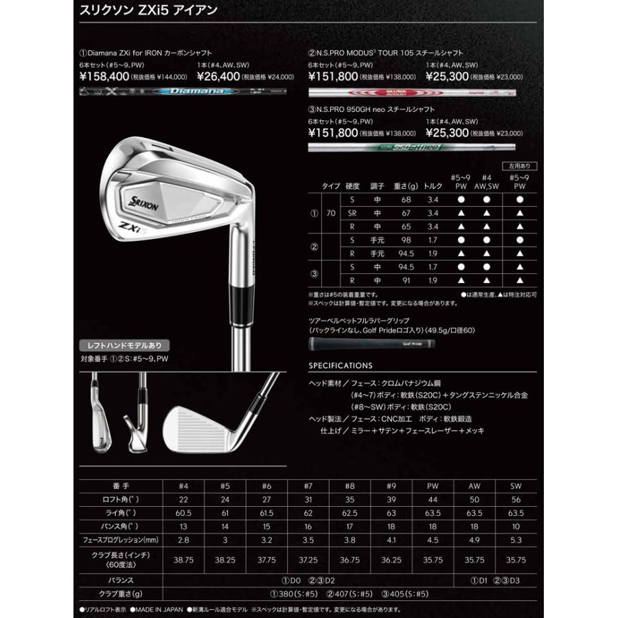 SRIXON 特注カスタムクラブ スリクソン ZXi5 アイアン SRIXON 特注カスタムクラブ スリクソン ZXi5 アイアン