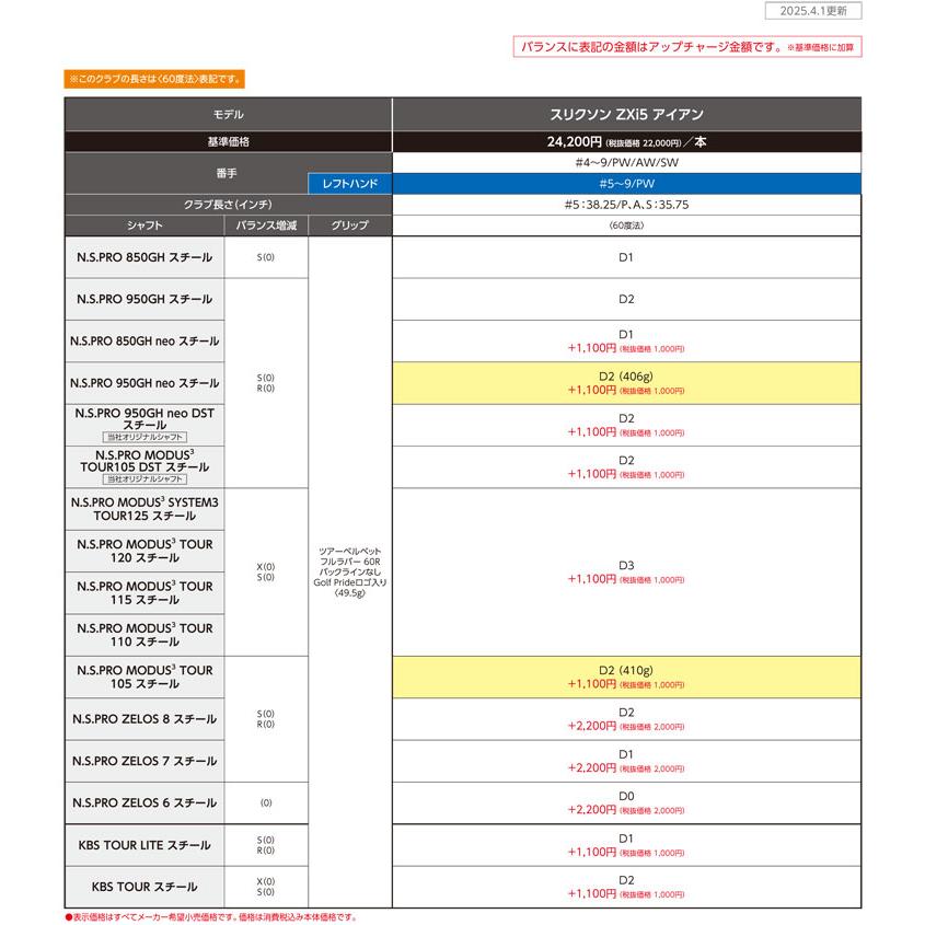ZX（スリクソン） 特注カスタムが即納 スリクソン ZXi5 アイアン