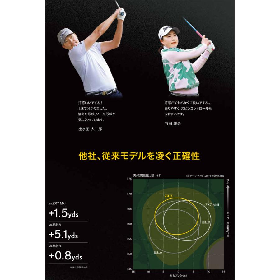 SRIXON 特注カスタムクラブ スリクソン ZXi7 アイアン