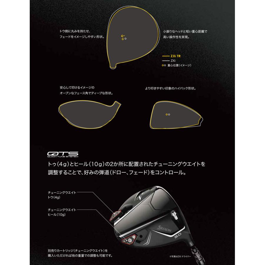 SRIXON 20％OFFクーポン対象 特注カスタムクラブ スリクソン ZXi TR