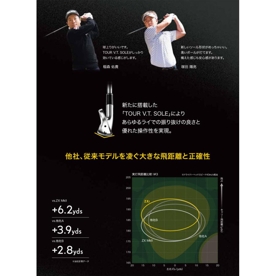 SRIXON 20%OFFクーポン対象 特注カスタムクラブ スリクソン ZXi SRIXON 20%OFFクーポン対象 特注カスタムクラブ スリクソン ZXi