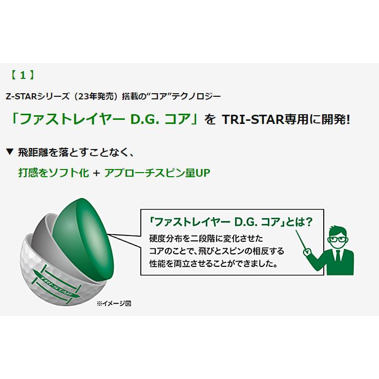 SRIXON スリクソン TRI-STAR ゴルフボール 2024年モデル 1ダース SRIXON スリクソン TRI-STAR ゴルフボール 2024年モデル 1ダース