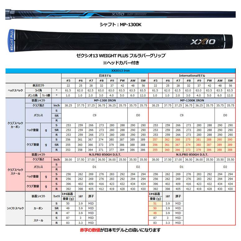 XXIO ゼクシオ 13 アイアン MP1300K カーボンシャフト 8本セット[＃5