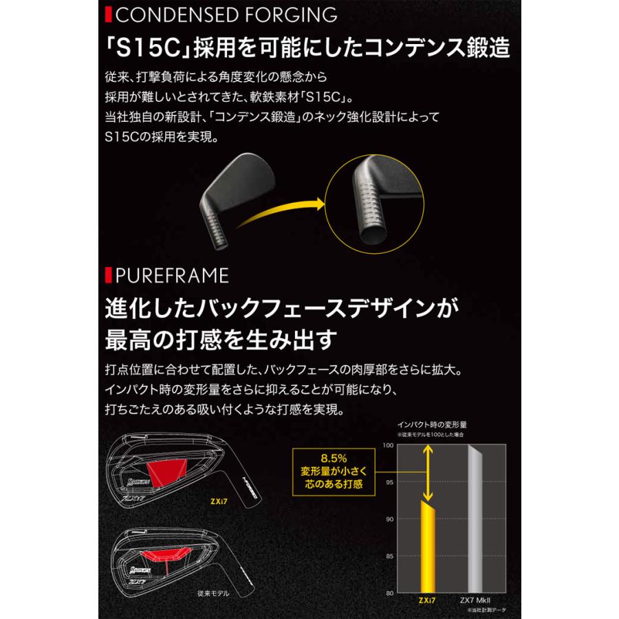 ZX（スリクソン） 20％OFFクーポン対象 スリクソン ZXi7 アイアン N.S.