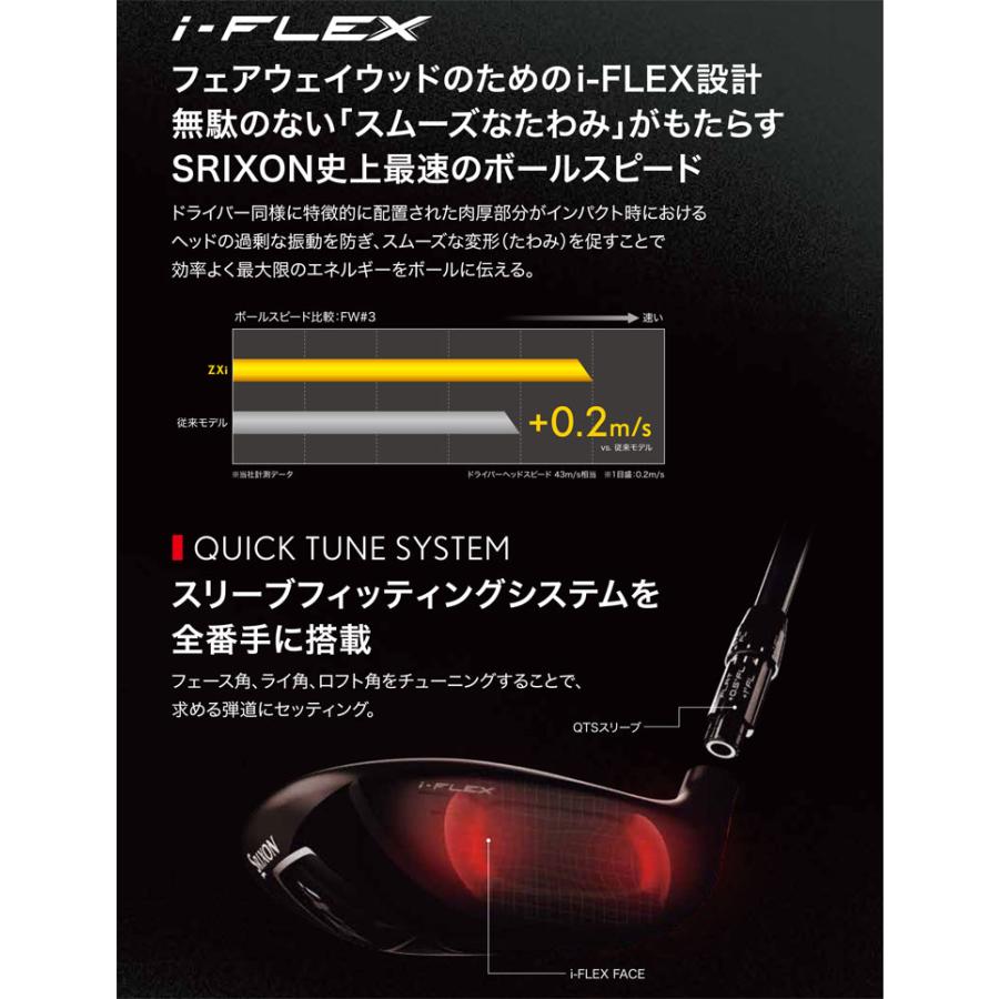 ⭐️SRIXON ZXi 5W 18° 純正シャフトS｜現行モデル ⭐️SRIXON ZXi 5W 18° 純正シャフトS｜現行モデル - メルカリ