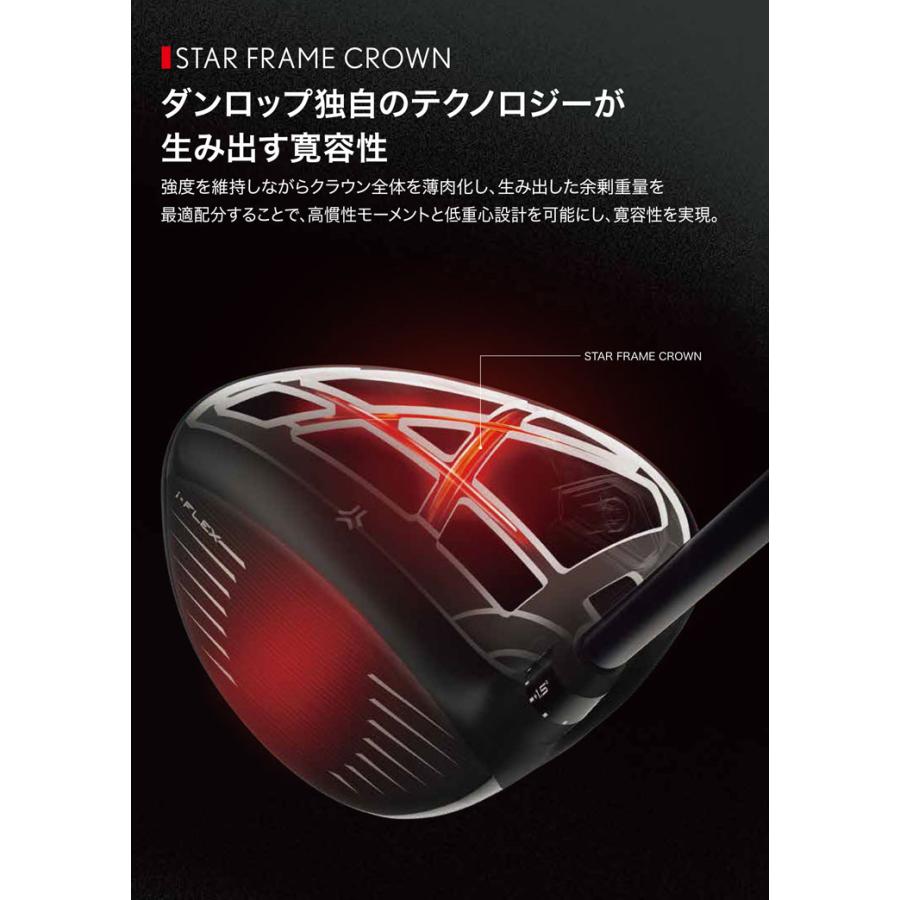 ZX（スリクソン） 20％OFFクーポン対象 スリクソン ZXi TR ドライバー