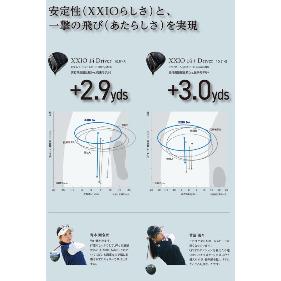 XXIO ゼクシオ 14 ドライバー MP1400 カーボンシャフト : ゴルフプラザ