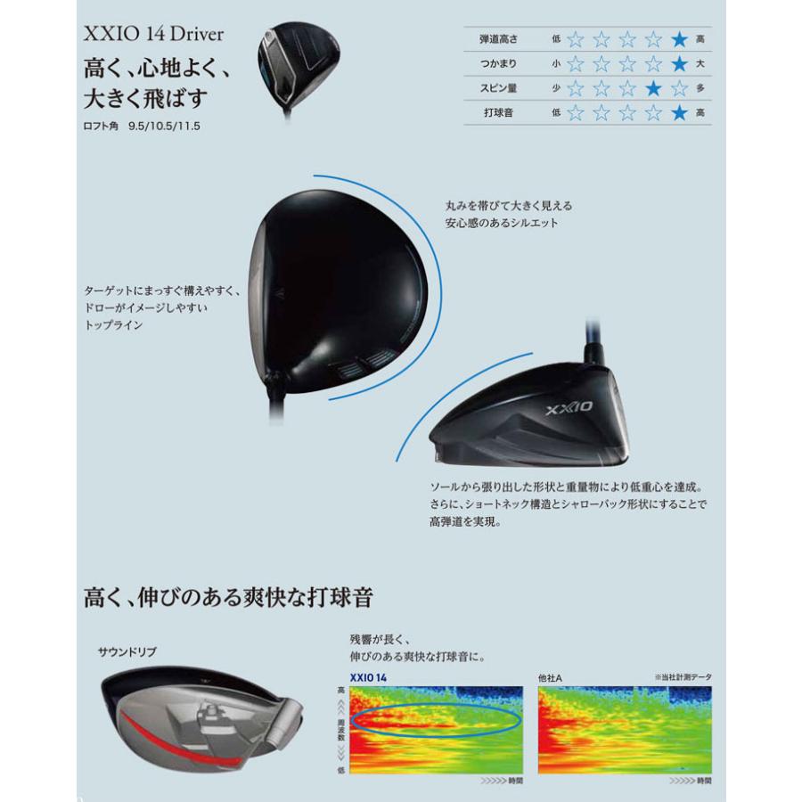 XXIO ゼクシオ 14 ドライバー MP1400 カーボンシャフト : ゴルフプラザ