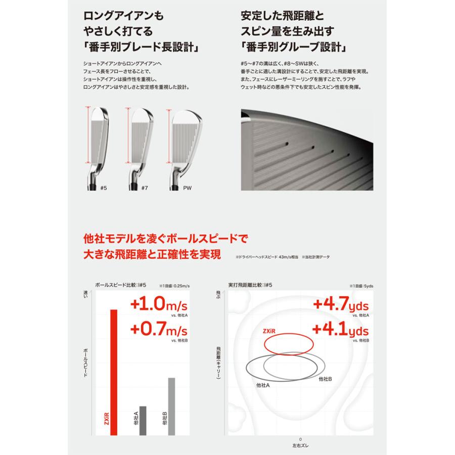 20％OFFクーポン対象 スリクソン ZXiR アイアン N.S.PRO 950GH neoシャフト 5本セット[＃6-P] 2027モデル | ZX（スリクソン） | 03