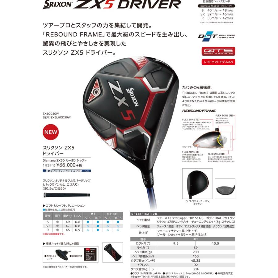 スリクソン Zx5 ドライバー 三菱 Diamana Tb シャフト 特注カスタムクラブ Dunlop Custom Dp21 Z5d Cs02 ゴルフプラザ グリーンフィル 通販 Yahoo ショッピング