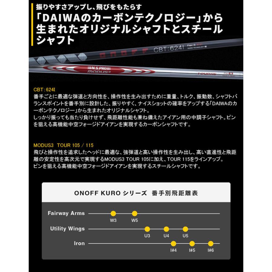 KURO（オノフ） 特注カスタムクラブ オノフ 2024 KURO FORGED アイアン