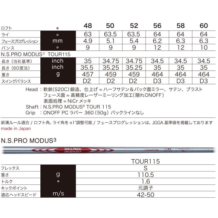 日本最激安 特注カスタムクラブ オノフ 2024モデル フォージド ウエッジ KURO RAUNE IRON i105 シャフト 標準グリップ仕様