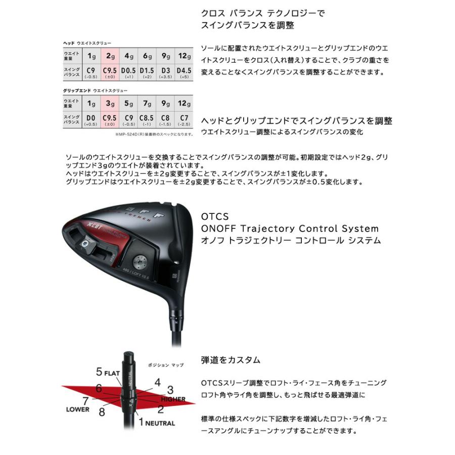AKA オノフ 2024年モデル ドライバー LABOSPEC SHINARI 50 CBT / 60