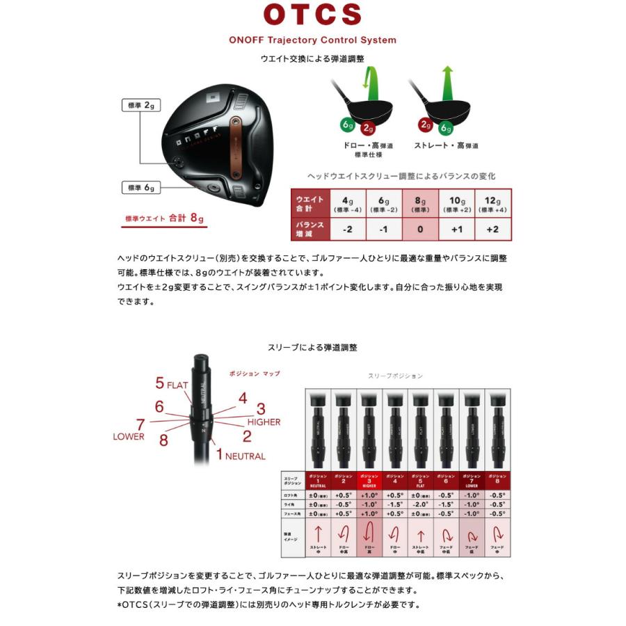 AKA - 特注カスタム野球クラブ オノフ 2026 １番ウッド グラファイトデザイン 周遊旅行AD Lia 矢がら 標準尺度手持ち部分操作手順