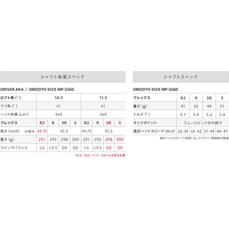 AKA - 特注カスタム野球クラブ オノフ 2026 １番ウッド グラファイトデザイン 周遊旅行AD Lia 矢がら 標準尺度手持ち部分操作手順