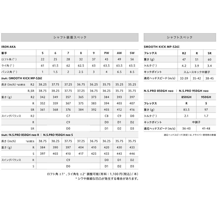 特注カスタムクラブ オノフ 2026 AKA アイアン 単品 ONOFF LP-425I シャフト 標準グリップ仕様の画像