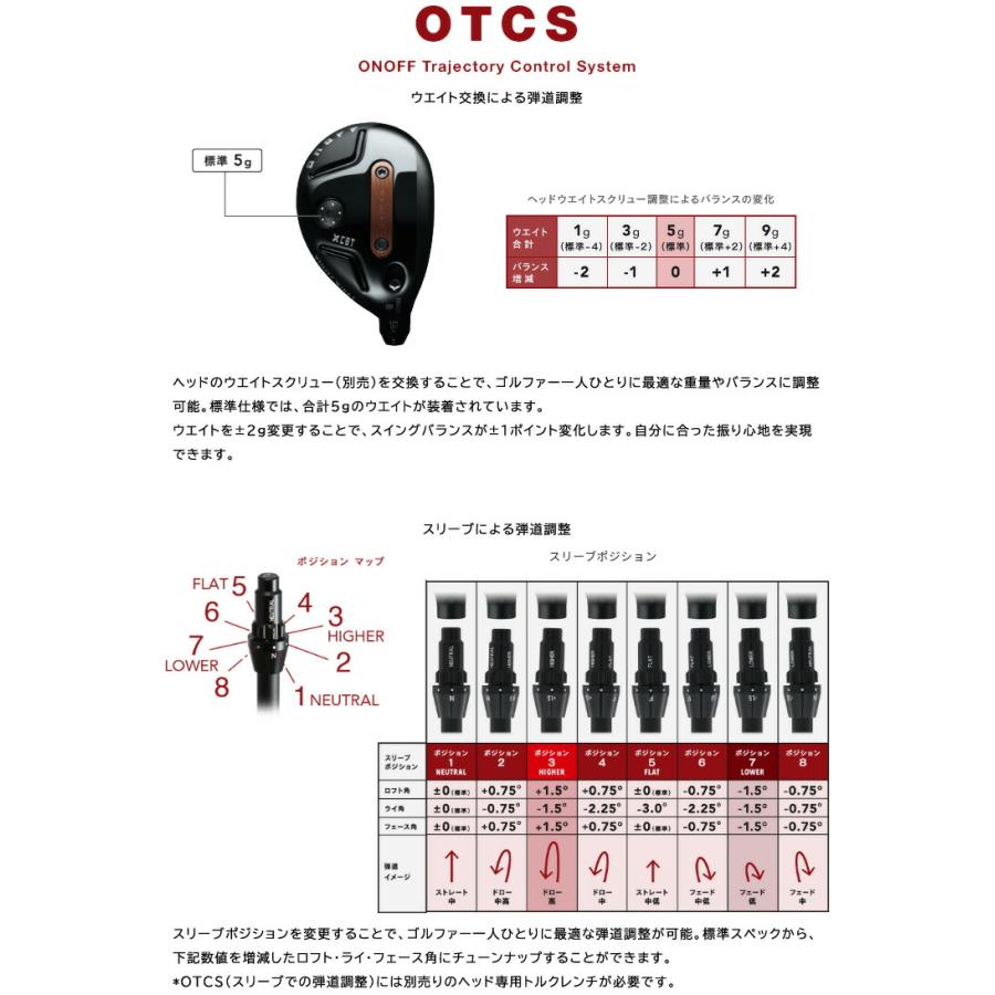 特注カスタムクラブ オノフ 2026 AKA ユーティリティ ウィングス ダイナミックゴールド 95 シャフト ウエイト調整グリップ仕様_7